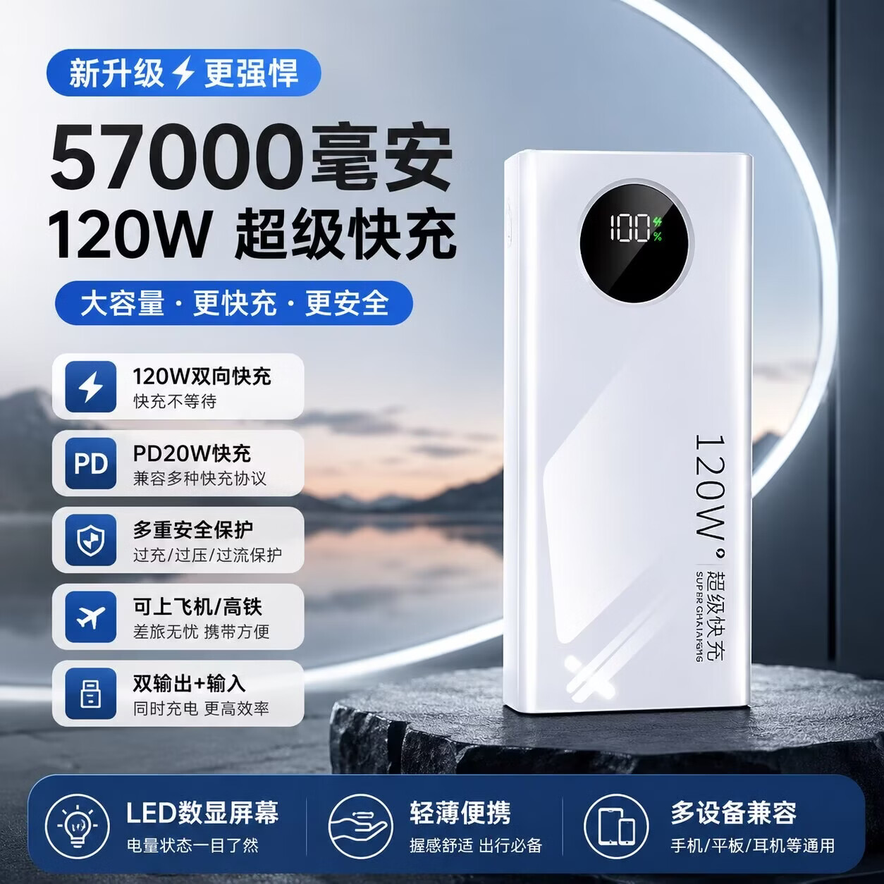 新款3C认证进口电芯57000毫安大容量充电宝120W超级快充便携移动电源适用安卓苹果华为可上飞机 经典白|超级快充|可上飞机 20000毫安|快充不伤机