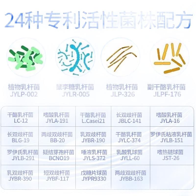南京同仁堂益生菌益生元 活菌型 冻干粉益生菌粉成人儿童中老年肠胃肠道 肠胃益生菌 30袋*2盒