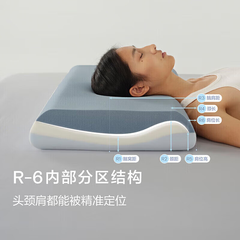 亚朵半岛深睡枕Pro3.0记忆枕第三代慢回弹枕头枕芯护颈椎枕侧睡专用枕 【单只装】深睡枕Pro3.0-枕芯*1+岩溪蓝枕套*1 低枕 8cm 70x42cm