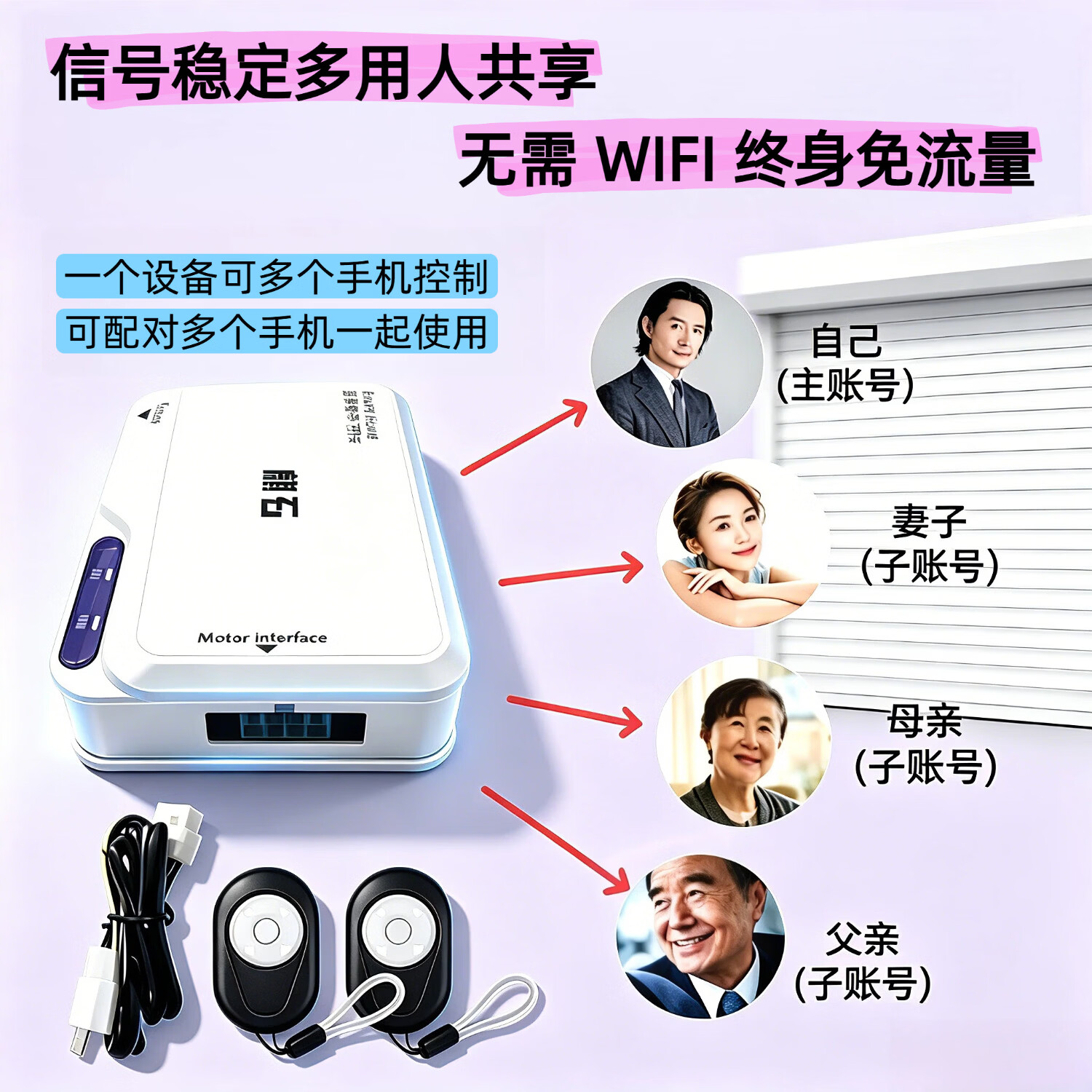 麒石4G卷帘门控制器电动车库门卷闸门控制器手机远程控制开门语音控制 4G链条控制器+2把遥控器