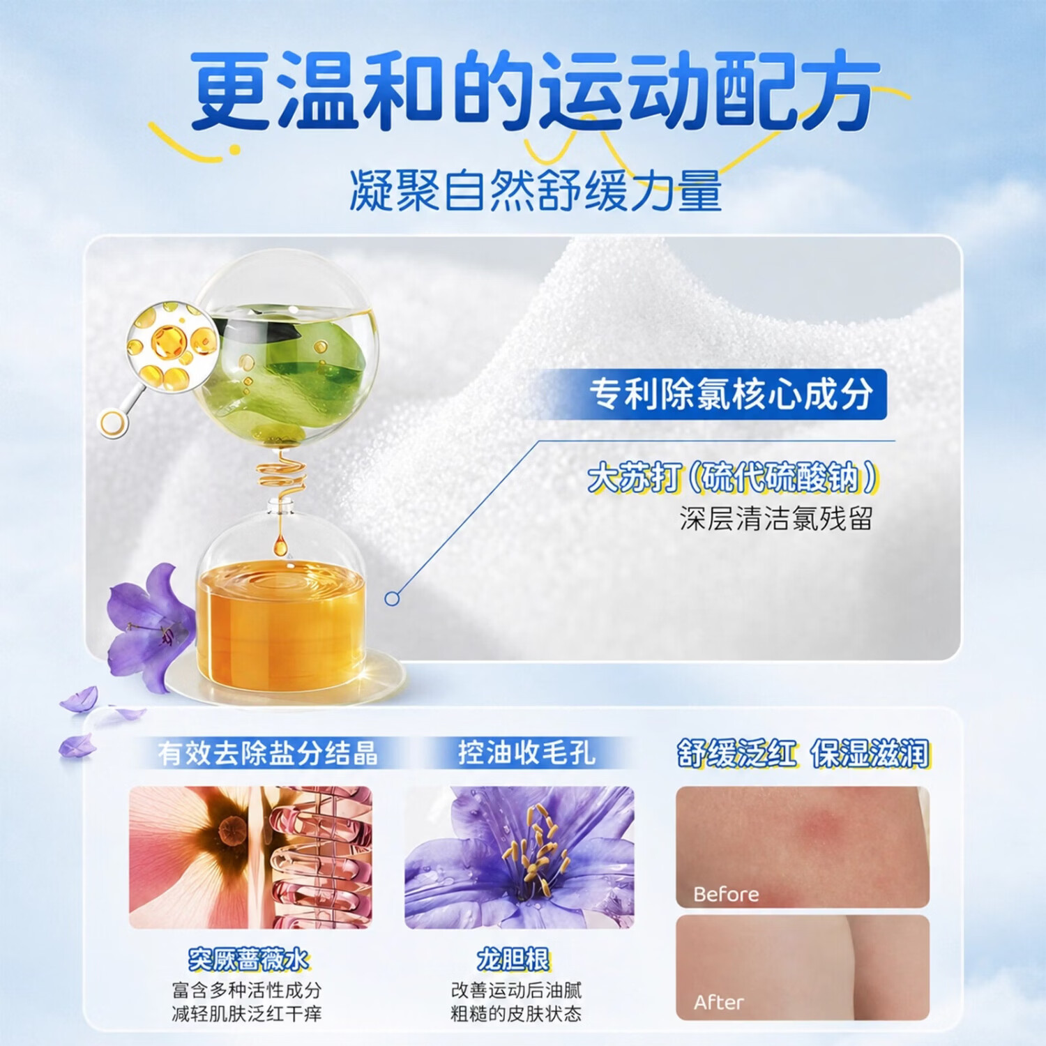 初蔓儿童男女孩青少年3-6-12-16岁专用游泳去除氯沐浴露洗发水二合一 【超值装套餐】洗发沐浴二合一250ml*2 【洗护用品】洗沐二合一TOP第1名