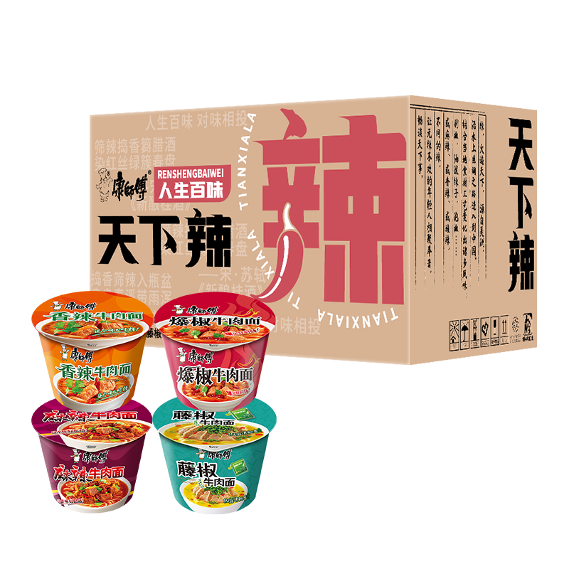 康师傅方便食品吸引你的价格走势与口味|查在线方便食品商品历史价格