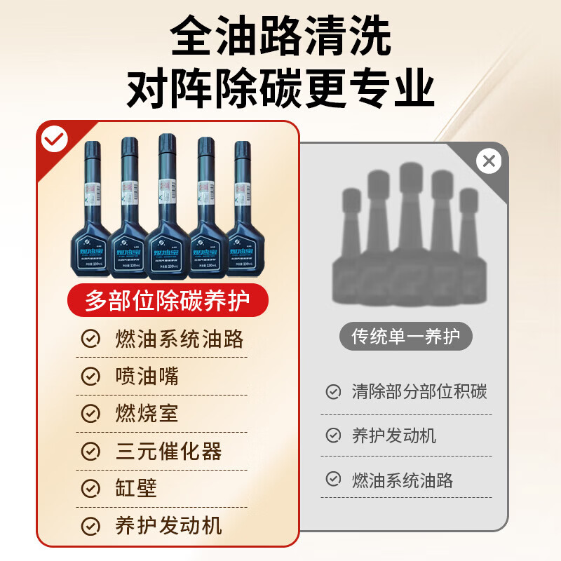 海龙中国石化正品新款海龙燃油宝发动机除积碳汽油添加剂清洗剂 【中国石化海龙燃油宝】6瓶装