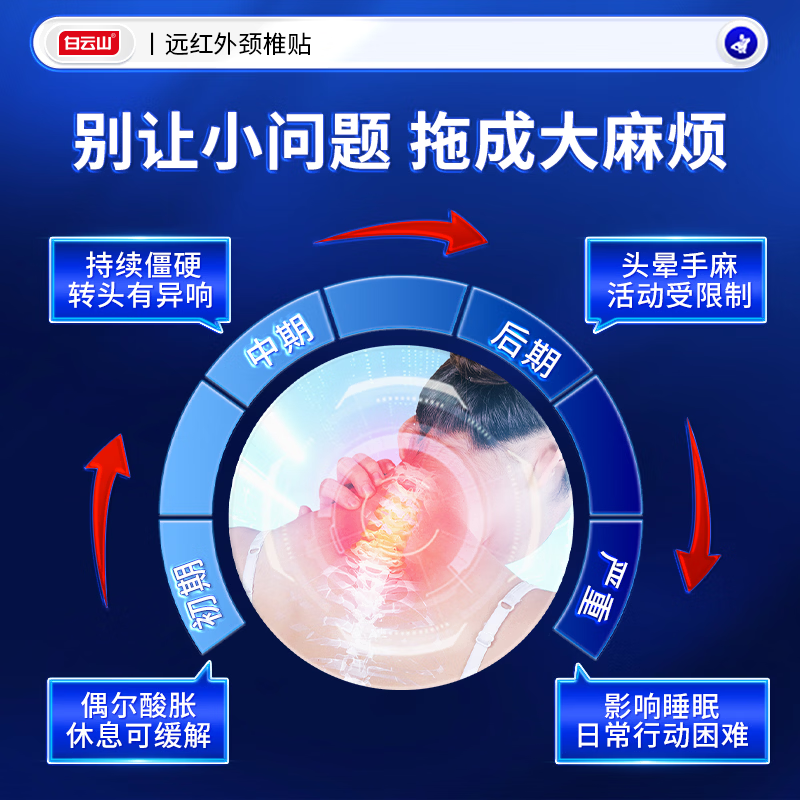 白云山颈椎贴远红外治疗贴 颈椎病专用贴膏 热敷压迫神经头晕脑供血不足 【3盒*6贴 白云山周期装】多年颈椎疼痛选择 膏贴榜单TOP&多地物流当/次日达