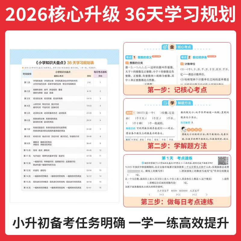 当当本小学知识大盘点【27新】语文数学英语基础知识大盘点小学书语数英基础知识手册小学知识大全一二三四五六年级考试总复习人教版全国通用小升初课本知识积累手册小学书 小学知识大盘点语文+英语