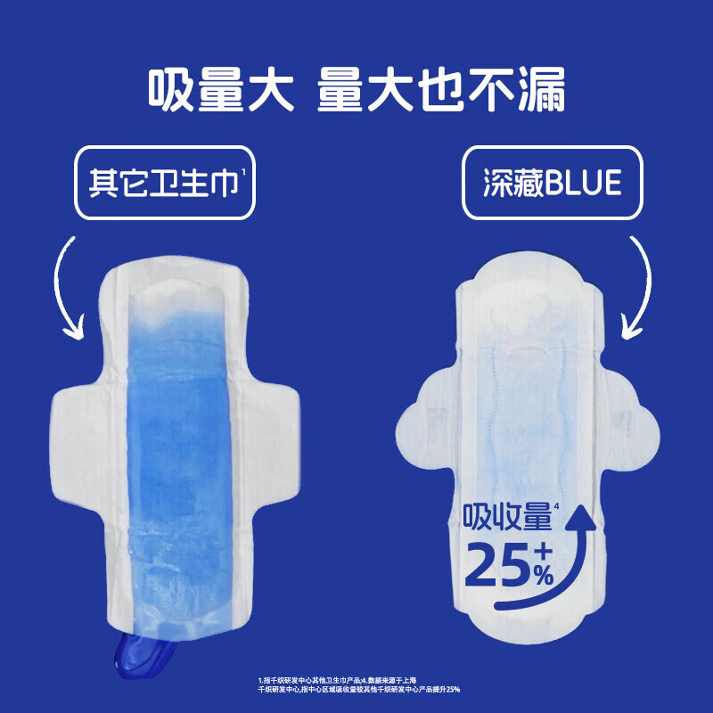 她研社深藏Blue卫生巾天山棉天山棉透气干爽【79元任选3件】 深藏blue【日用】240mm 8片*3包