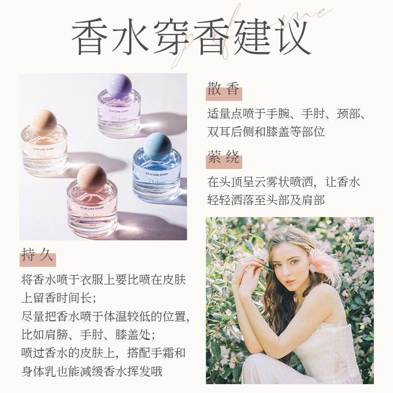 香水日记游园观花香水女士持久学生留香自然清新淡香睡莲香调 梨花香调 50ml