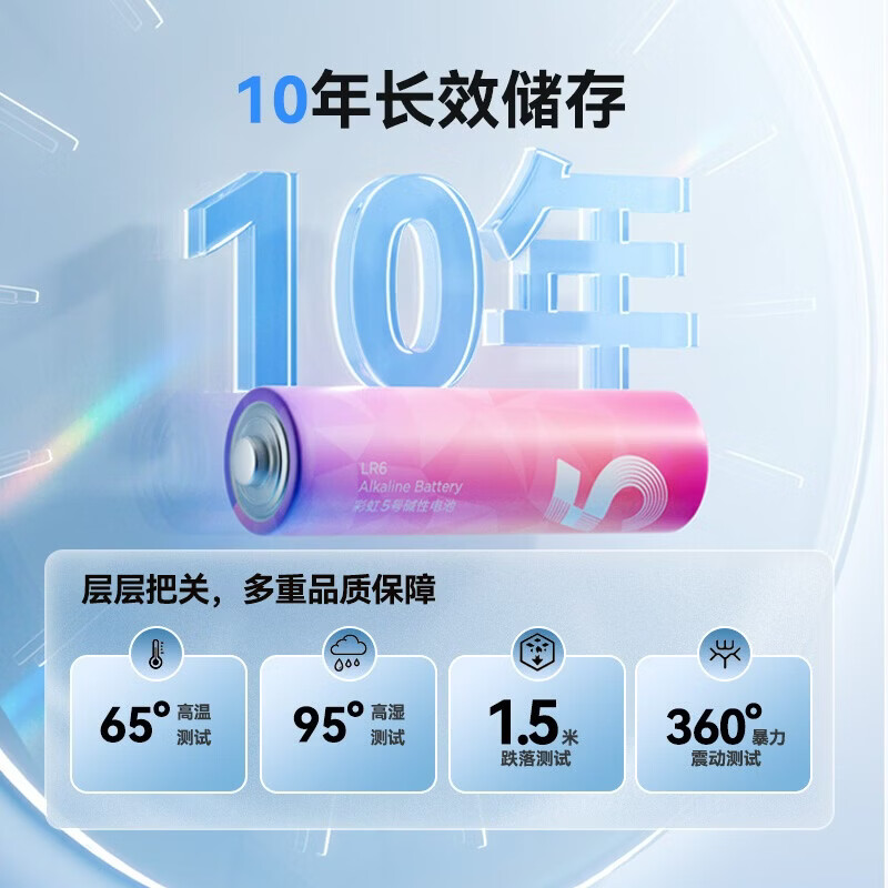 图 8
