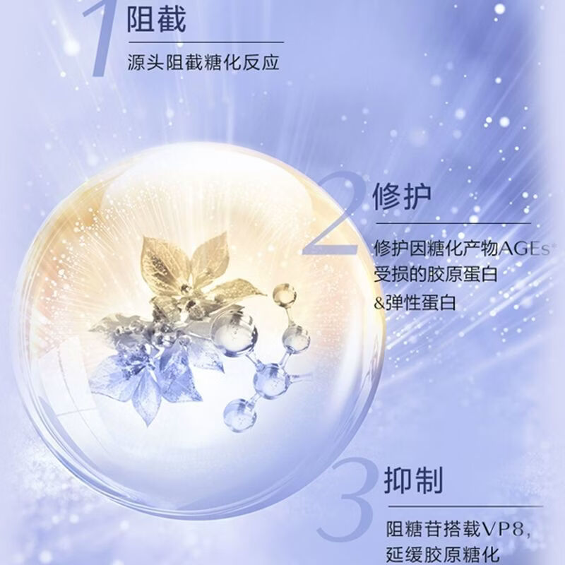 资生堂(Shiseido)悦薇抗糖面霜抗皱保湿紧致补水生日礼物【胶原炮】滋养素颜面霜 悦薇抗糖面霜【50ml】*2瓶礼盒装
