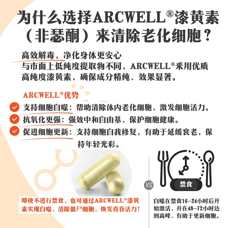 ARCWELL艾格維漆黄素胶囊99%高纯度强记忆抗衰抗氧化增强免疫促代谢进口 【老客优选|提升记忆力抗衰】 60粒*1瓶