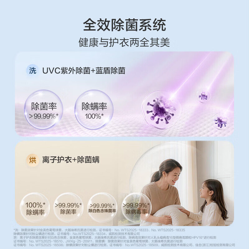海尔(Haier)【莎莎同款】云溪4.0Pro洗烘套装 10KG全自动滚筒洗衣机+双擎热泵烘干机家用直驱 7KJ3 换新补贴