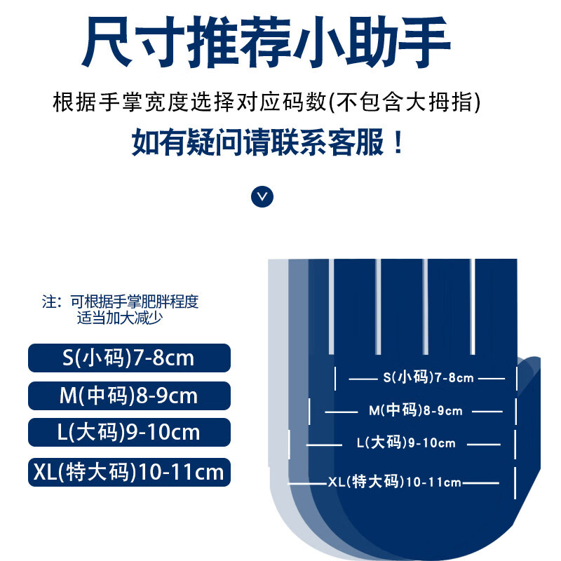 乌斯京（WOLSGIN）一次性手套丁腈防护家用美业餐饮食品级PVC防水防油加厚防滑手套 【热卖款】食品级紫色丁腈100只/盒 M