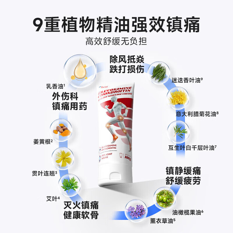 Nutrimaster外用氨糖小分子软骨素涂抹膏关节舒缓涂抹凝胶膝盖疼痛半月板损伤 涂抹氨糖 100g*1瓶