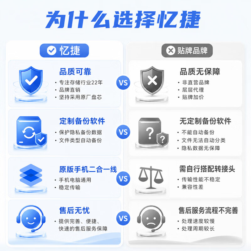 图 10