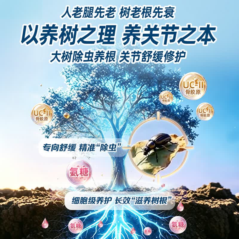 Move Free益节氨糖软骨素钙片绿瓶120粒 维骨力成人中老年人美国原装进口