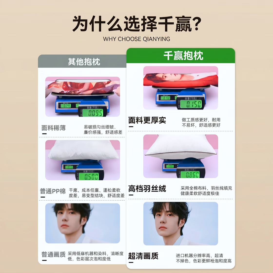 千赢沙发抱枕2026新款中古风靠垫枕套可拆洗客厅车载床上靠枕芯靠背垫 咨询客服 任意图片均可定制 60cm*60cm 枕套 【仅枕套】丝滑高雅缎