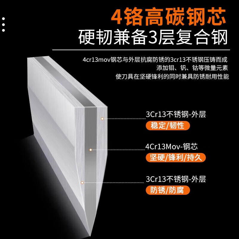 王麻子菜刀家用厨房切菜刀厨师专用锋利不锈钢切片切肉刀斩砍骨刀具厨具 水果刀（轻盈利落 轻松切削）