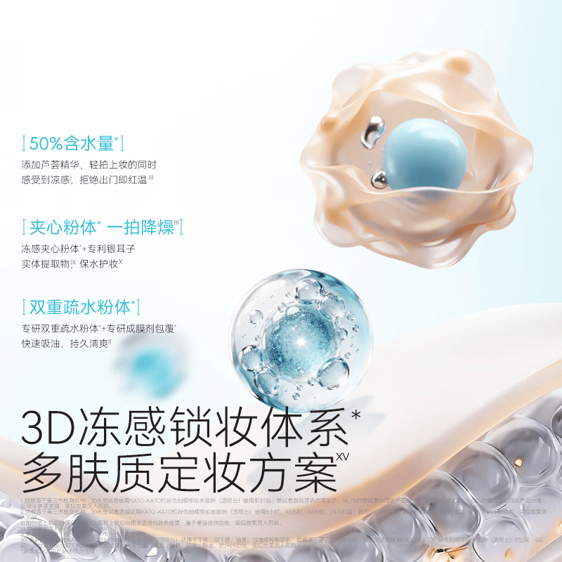 KATO-KATO精华沁水散粉控油持久保湿不脱妆防汗补妆蜜粉  生日礼物送女友 【织我限定】精华沁水散粉-百搭-（透明白）8g