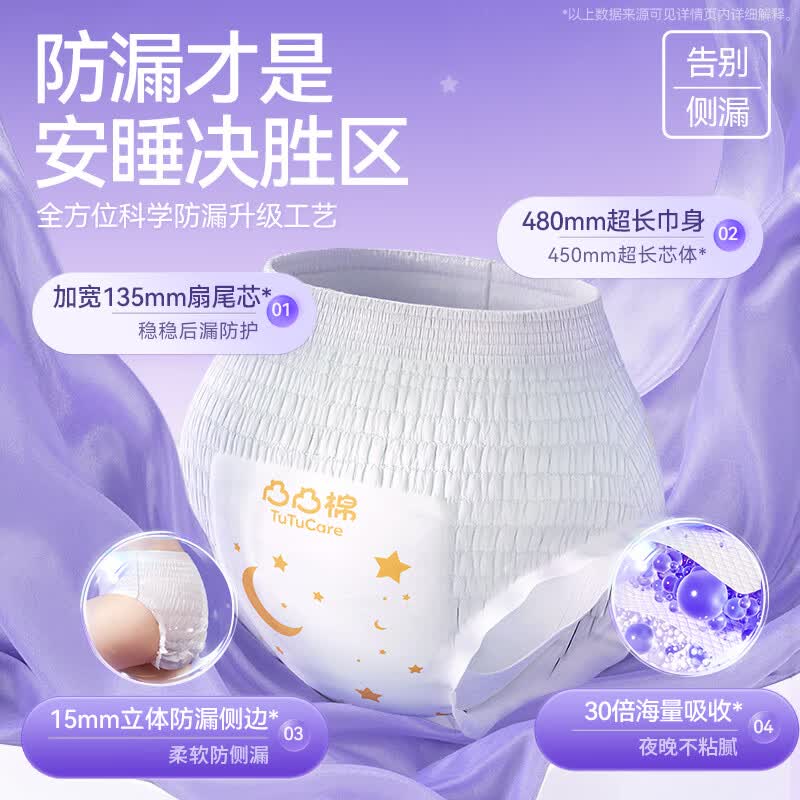 凸凸棉呼噜甜梦裤安睡裤安心裤女经期用防漏安全裤卫生巾姨妈裤 呼噜甜梦裤ML码12条
