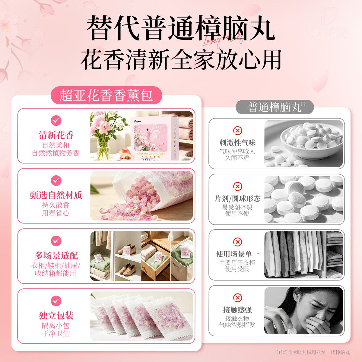 超亚香薰包衣柜樟脑丸防霉防潮祛味香氛衣物宿舍卧室除臭异味 升级加量【山茶花香】120包