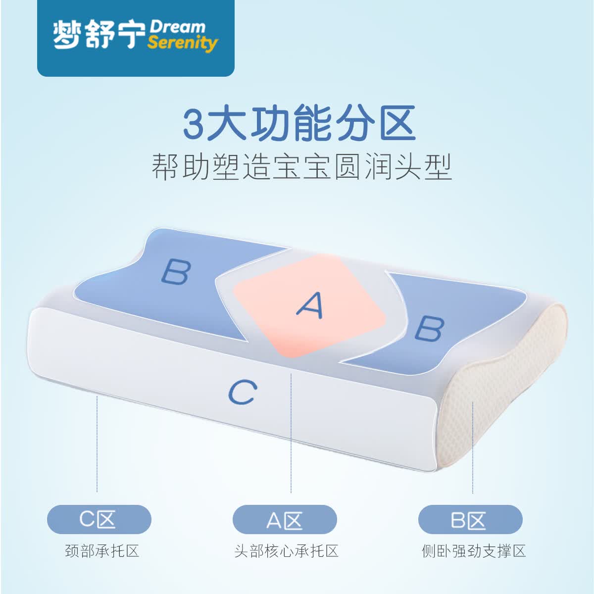 赛诺（SINOMAX）梦舒宁美梦儿童记忆枕头护颈可水洗双层调节枕6个月-8岁记忆枕芯 可调节记忆枕 A类 单只 -蓝