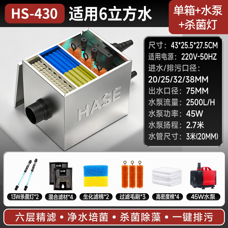 HASE鱼池水循环过滤系统室外庭院净水过滤器大型锦鲤池外置过滤箱 4-6立方鱼池用套装【含水泵水管全套】