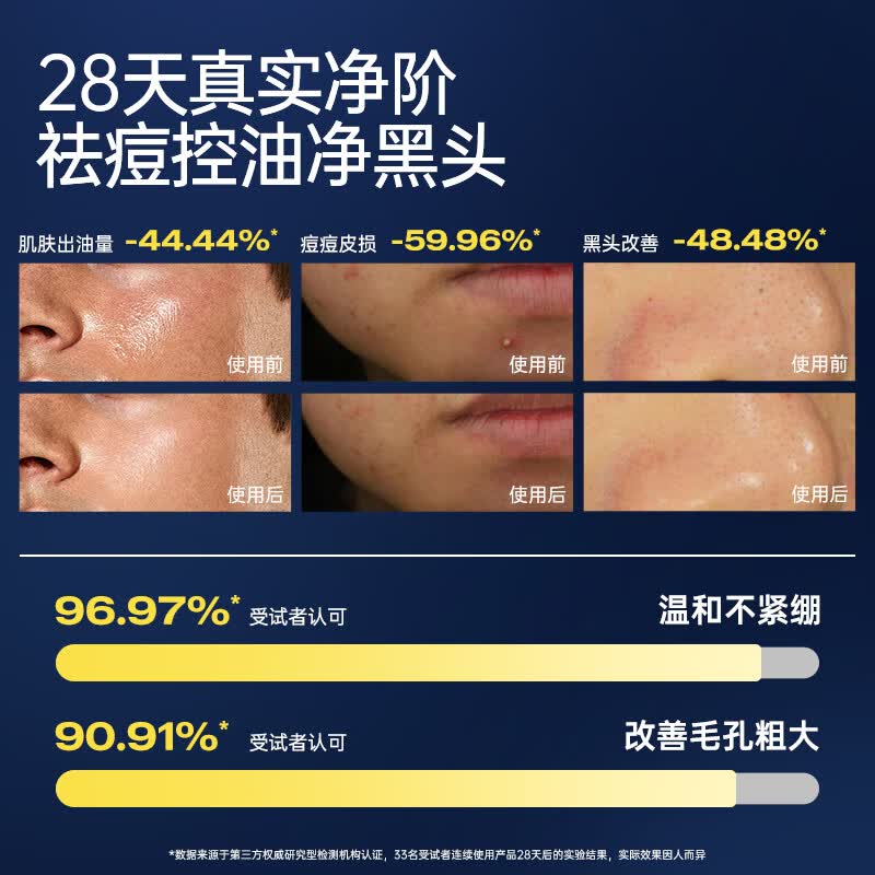 极男海盐洗面奶美白祛斑控油祛痘洁面乳深层清洁温和不紧绷收缩毛孔男 【早祛痘晚控油CP】海盐+白泥洁面