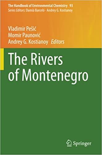 预订The Rivers of Montenegro (2020)
