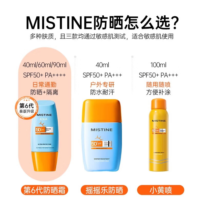 Mistine蜜丝婷防晒霜乳小黄帽泰版新版男女学生军训户外脸部隔离40ml 小黄帽防晒霜40ml