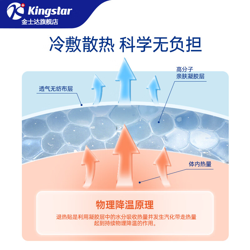 金士达医用退热贴婴幼儿童婴儿退热贴冰敷烧贴宝宝冷敷贴感温变色 3个月以上适用【1盒10片】