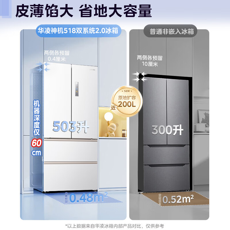 华凌美的冰箱2026新款神机518法式多门冰箱主动净味双系统超薄零嵌入式一级能效HR-518WUFPZ国家补贴