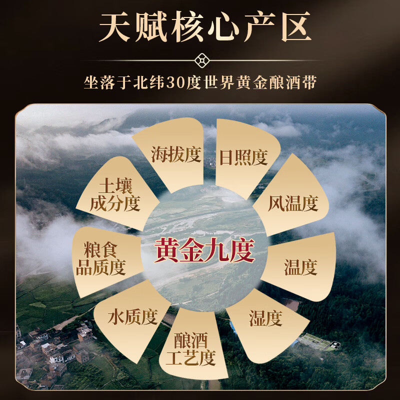 渔樵仙窖龄40 四川固态发酵浓香型白酒52度整箱6瓶礼盒装老酒宴请送礼 52%vol 500mL 6瓶