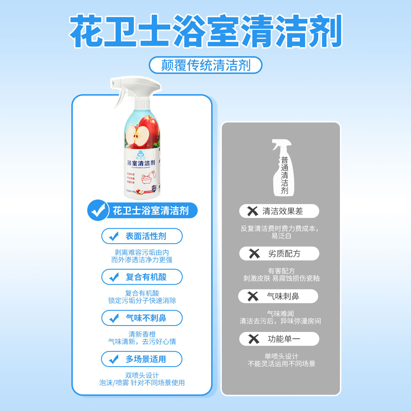 花卫士除菌净味浴室清洁剂卫生间瓷砖厕所马桶玻璃去霉斑去渍除垢清洗剂 苹果味 清洁剂3瓶1500g【净味除菌|去渍除垢】