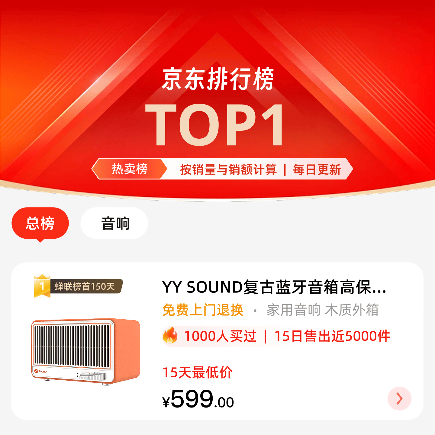 YY SOUND 【三分频】复古蓝牙音箱 高保真家用无线蓝牙音响HIFI音响一体式500W大功率音响居家音响桌面音响 霜白赤金色