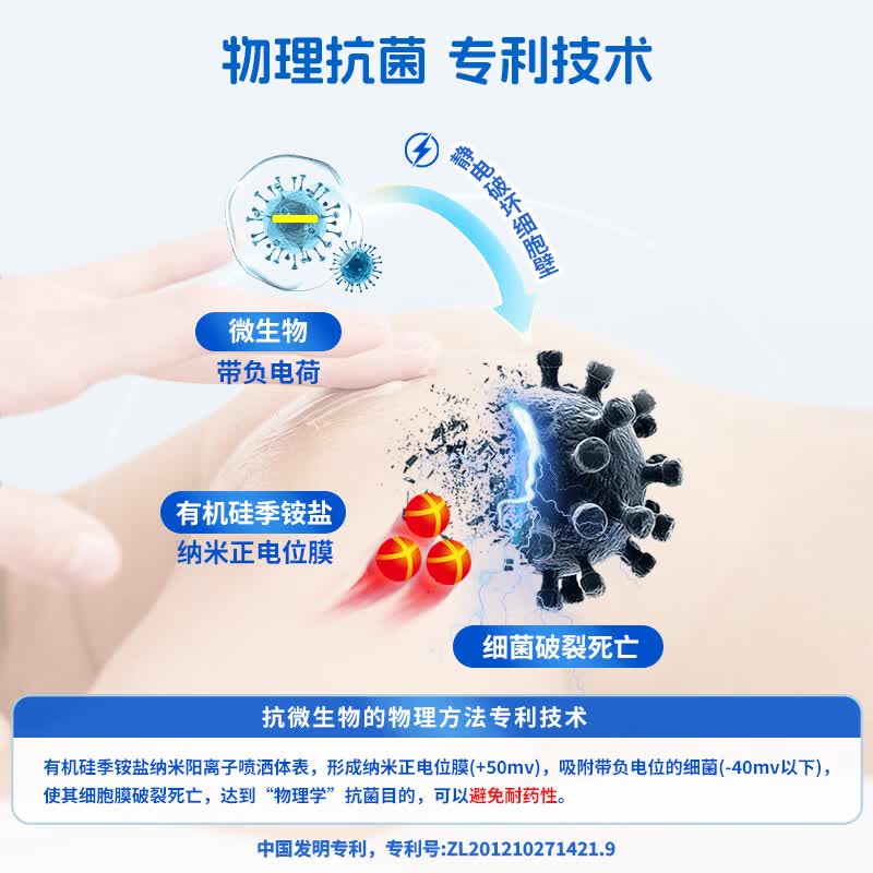 洁悠神婴童抗菌乳宝宝护肤型婴儿身体乳滋润杀菌无刺激护臀全身用