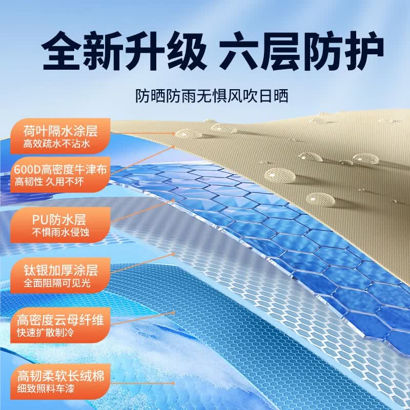 毅亨汽车车衣车罩防晒防雨隔热遮阳加厚牛津布全罩防冰雹尘棉通用四季 人气热销【卡其色】600D航天级牛津布+赠送收纳袋 【加厚双层款*四季可用】防暴晒防雨防冰雹隔热