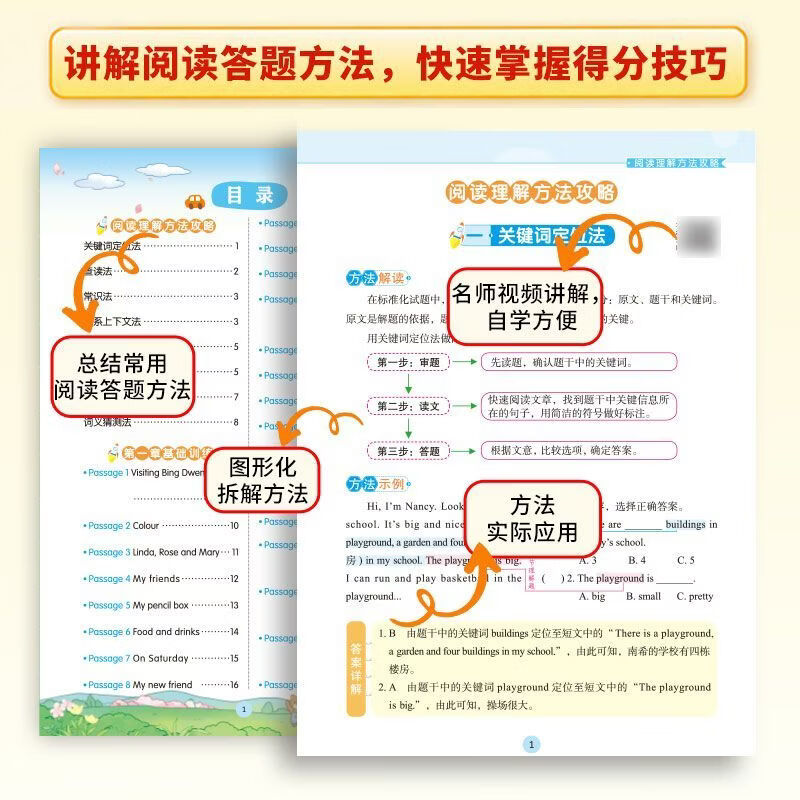 当当2026新版小学英语阅读理解强化训练80篇阅读专项突破三年级四年级五年级六年级年级适用 【英语阅读专项训练】阅读理解强化训练80篇 五年级上册 人教版(pep)