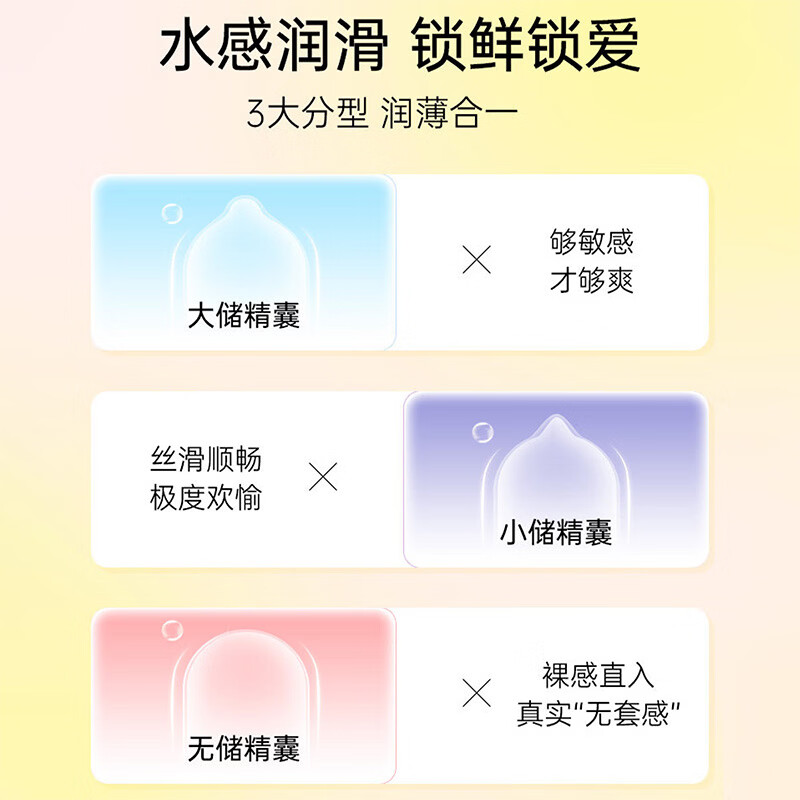 赤尾超薄玻尿酸避孕套无套感安全套官方正品旗舰店成人情趣用品男用tt 【润感囤货装】20只无储