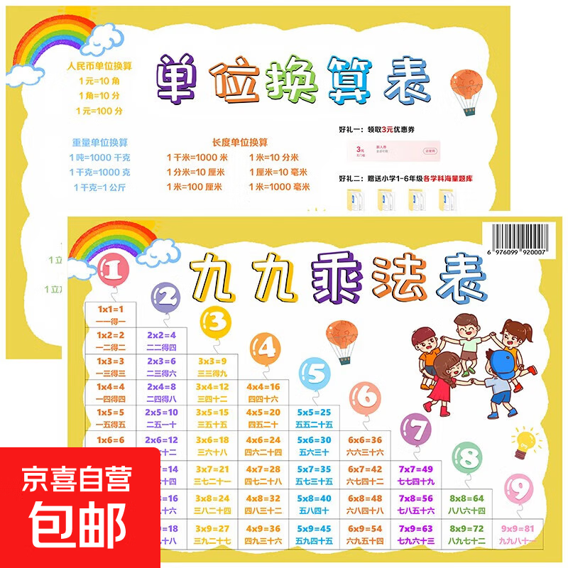 拼音口诀歌认知图+九九乘法表小学生知识点公式换算表 拼音字母表早教启蒙识字卡片儿童声母韵母整体认读音节一年级挂图 软白板 乘法口诀表