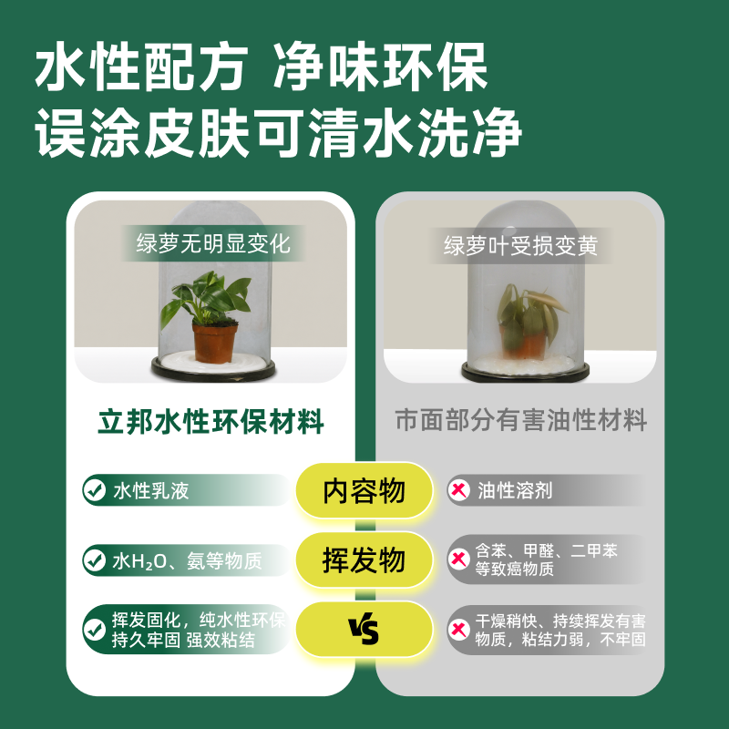 图 6