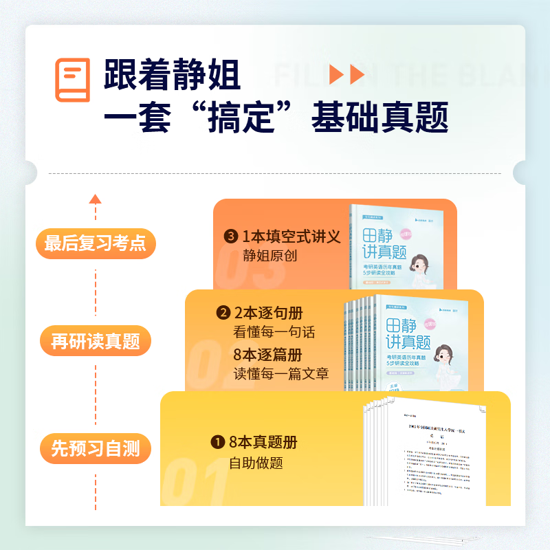 京东考研英语历史价格在线查询|考研英语价格走势