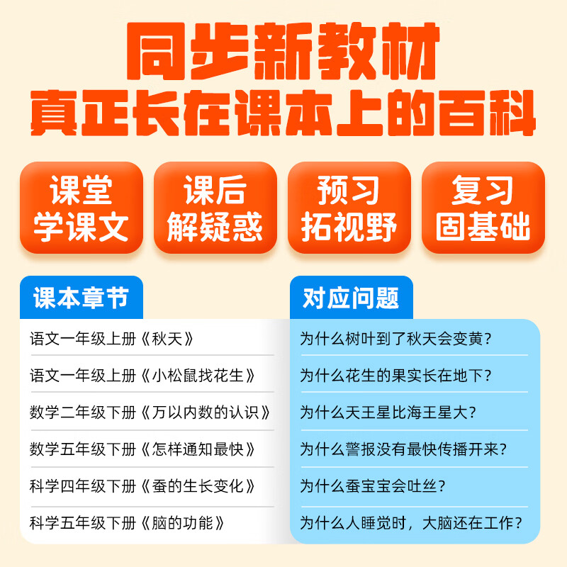 新教材里的十万个小问号大字注音科儿童6-9岁科普百科书跨学科思维启蒙书小学生一二三年级新教材同步语数科一本全童话故事漫画书