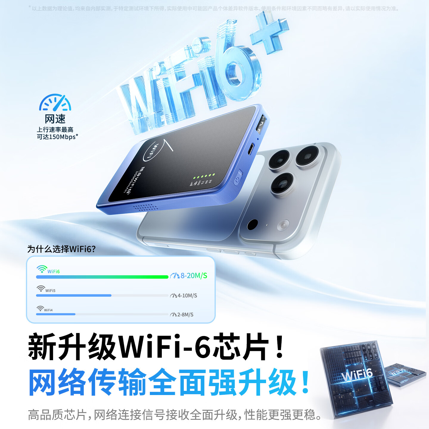 倍思亲2026新款随身wifi6无限速三网通全国通用大流量卡充电上网二合一无线随身移动wifi随身携带wi-fi 三网通【升级版】1万毫安随身WiFi6 充电上网两用