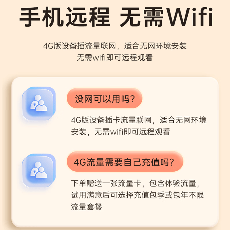 看家王【千人选购】老人看护孩子陪伴双方可见视频频通话手机远程控制摄像头家用监控器室内高清360旋转 无网专用-4G流量APP版4.3英寸8MP双向视频 【免费查看录像回放】