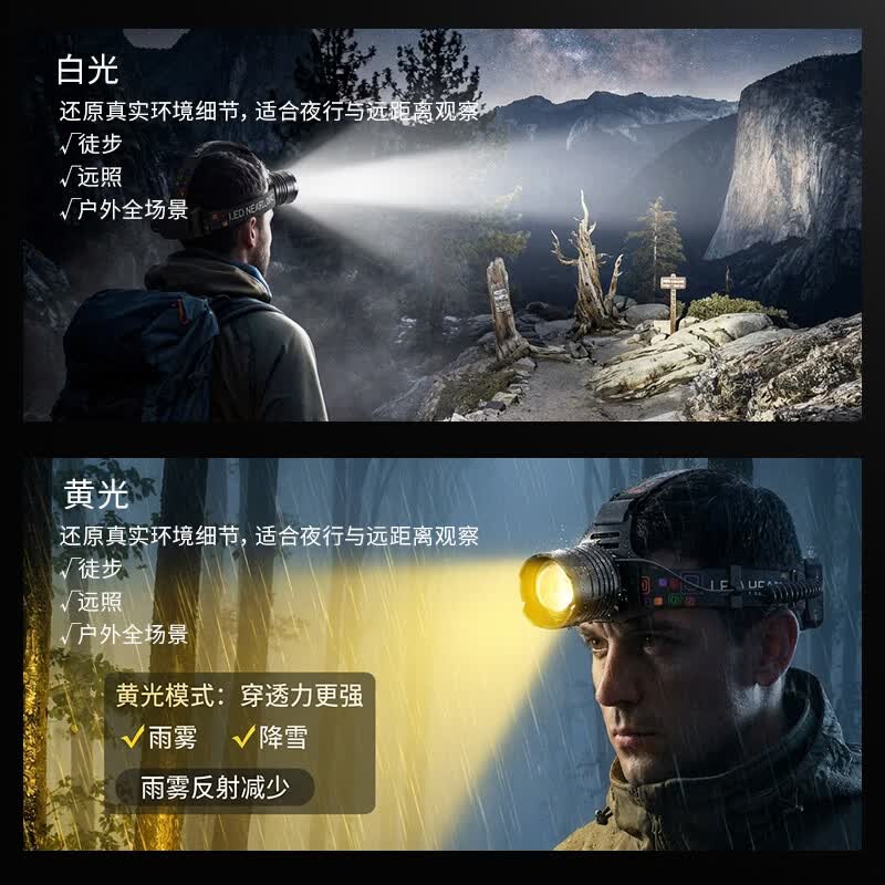 天火头灯3095强光超亮超长续航充电头戴式抓知了猴工地矿夜钓户外赶海 【夜钓专用】3095强光镭射炮丨1700高流明爆亮 7500毫安丨白灯芯高亮头灯