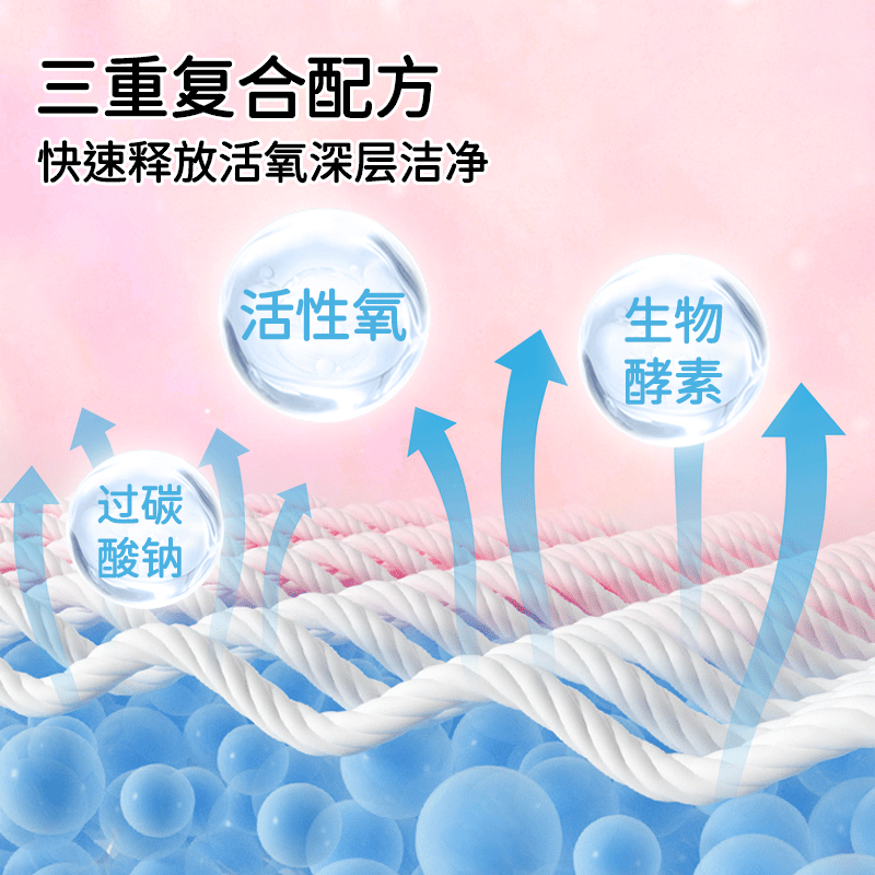 润孜活氧去渍神器泡泡净小白鞋泡洗粉衣物清洁剂多功能去污焕新还原剂 500g泡泡净 4罐【活氧去渍】