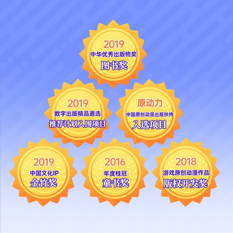 图 2