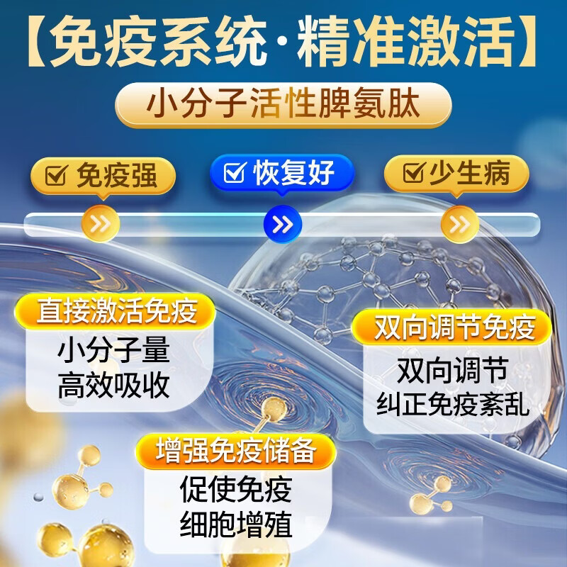 Yejeon成人脾氨肽冻干粉胶囊增强免疫力抵抗力牛脾肽调理脾胃免疫蛋白球 脾氨肽胶囊 60粒*1瓶 体验装【短期免疫强化】