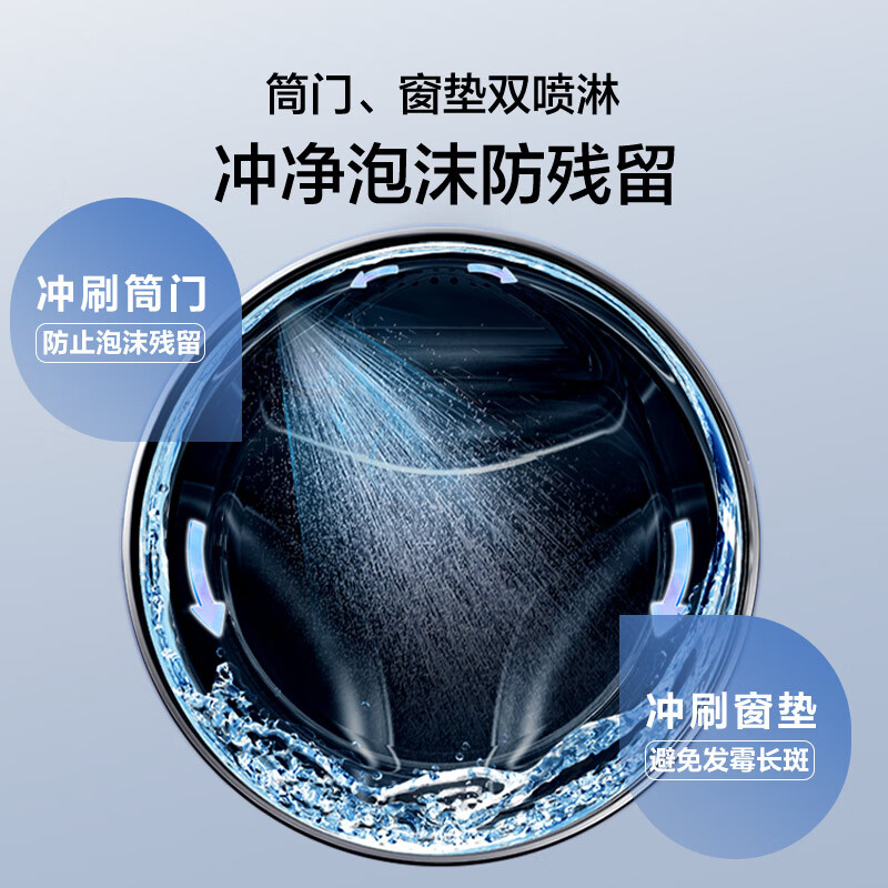 图 6