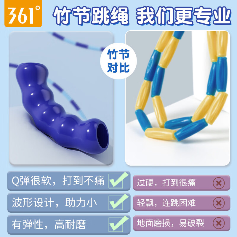 361°竹节跳绳儿童小学生专用幼儿园初学大班一年级健身不打结软胶绳子 清新蓝【2.6米可调节手柄防滑】